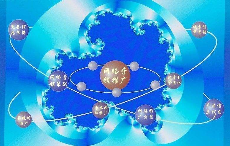 清江浦新媒体运营企业需要掌握的网络推广技巧有哪些